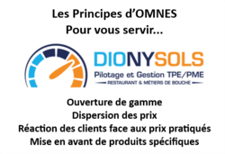 La méthode OMNES, une stratégie efficace pour fixer vos prix
